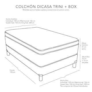 Foto 5 | Colchón con Box King Size Dicasa