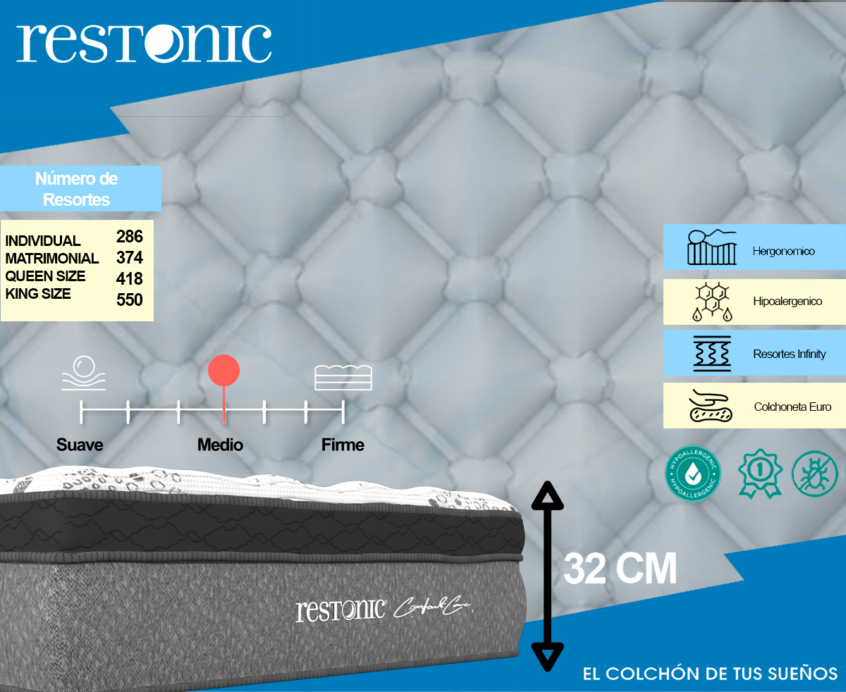 Foto 4 | Colchón Restonic Individual Spring Confort + Base Box + 2 Almohadas