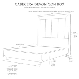 Foto 2 | Cabecera Dicasa Devon Negro + Box Dicasa Vita Negro King Size