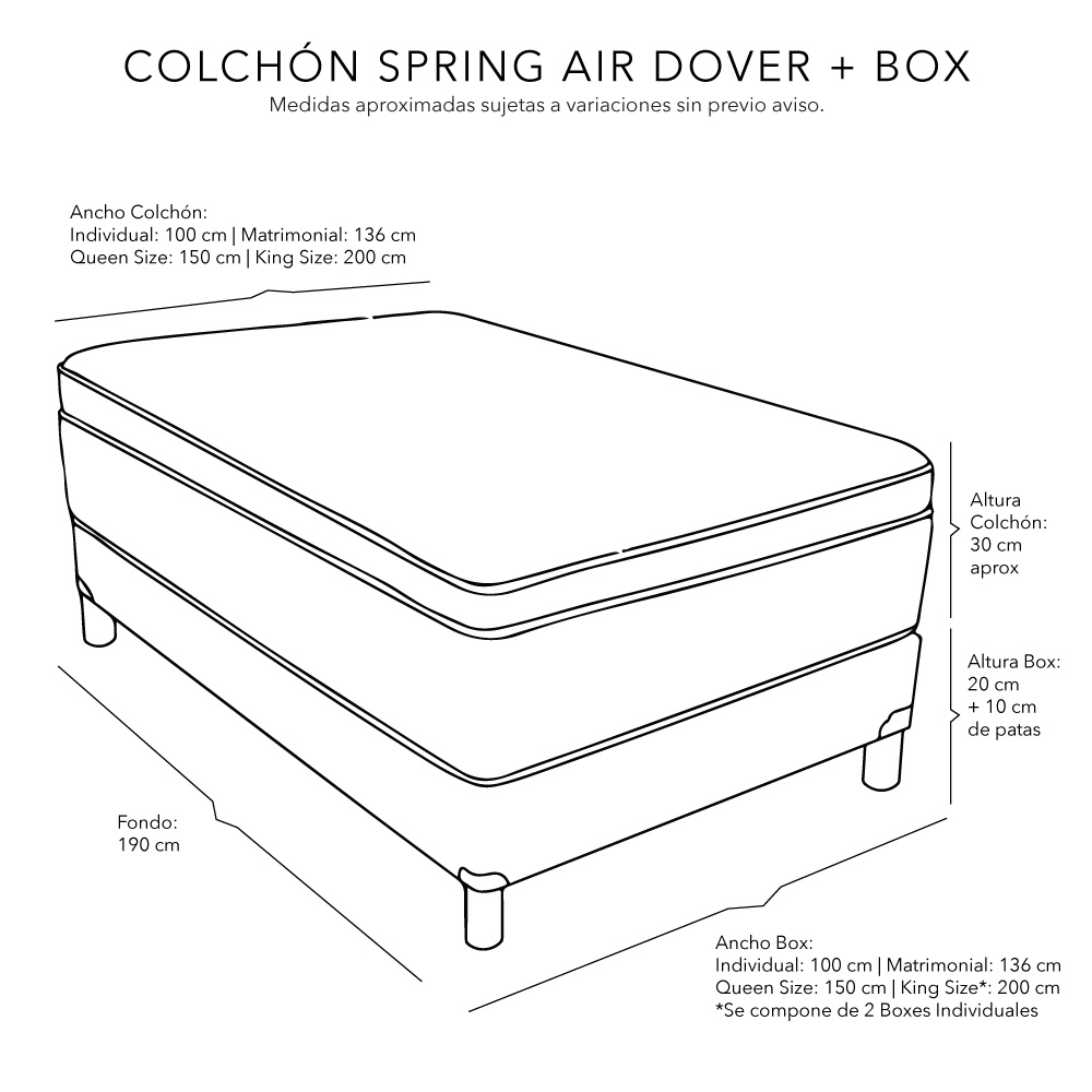 Foto 4 | Colchon Spring Air Dover + Box Dicasa King Size + Almohada One + Protector Cloud + Sabanas Softy