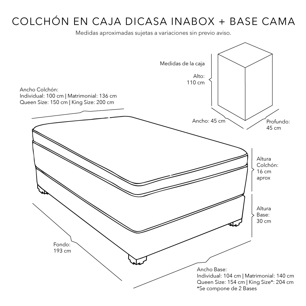 Foto 5 pulgar | Colchón Dicasa Inabox Queen Size + Base Cama Dicasa Queen Size Color Negro