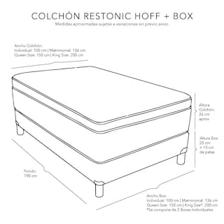 Foto 4 | Colchón Restonic Hoff King Size + Box Dicasa King Size Color Gris
