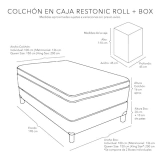 Foto 4 | Colchón Restonic Roll Matrimonial + Box Dicasa Color Negro + 2 Almohada Oso