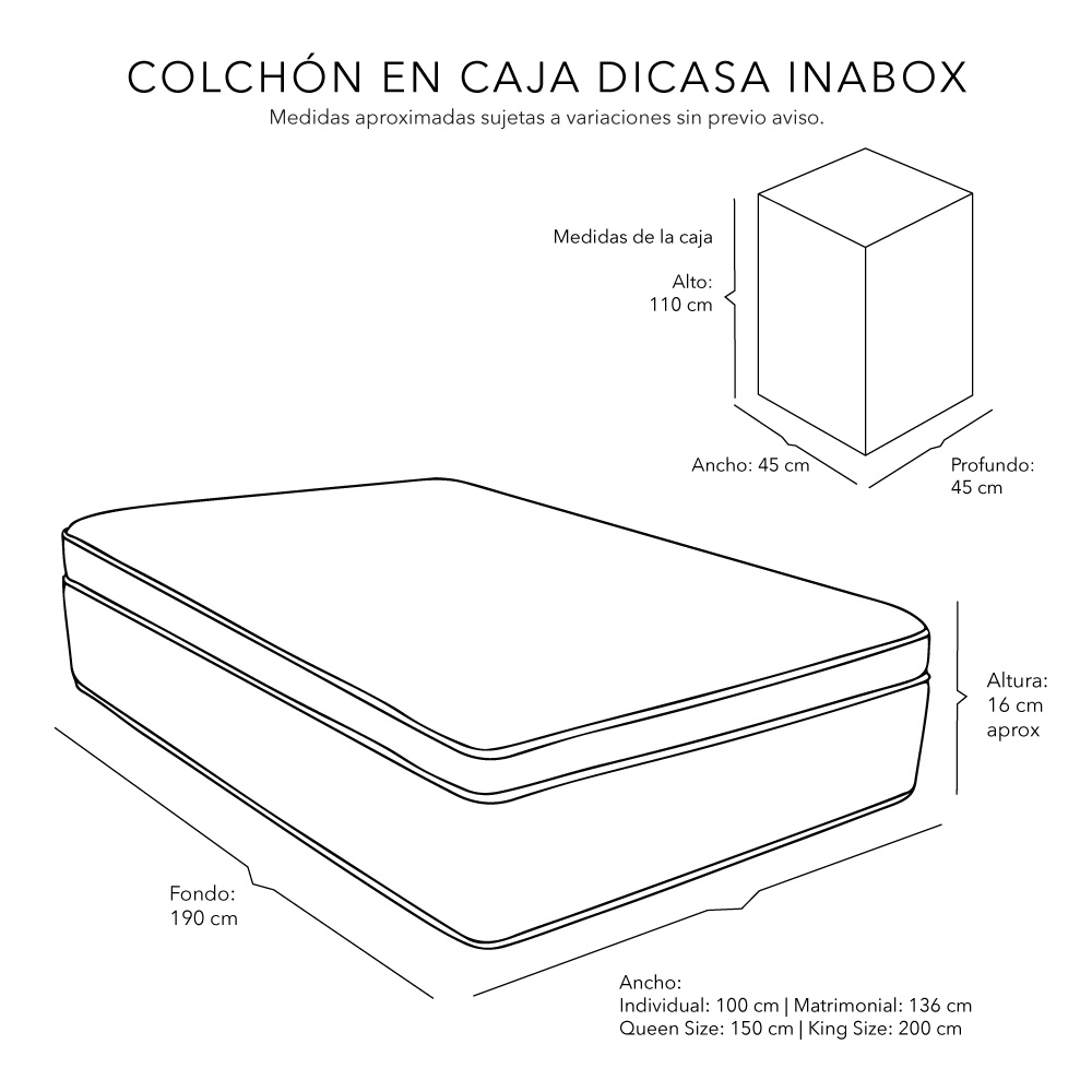 Foto 8 pulgar | Colchón Dicasa Inabox Base Color Negro Matrimonial+base Cama+almohada 2pack+protector Cloud+sábanas Softy+edredon Homy