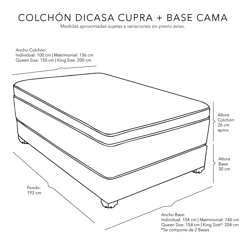 Foto 9 pulgar | Colchón Dicasa Cupra Color Gris Carbon Queen Size+base Cama+almohada 2pack+protector Cloud+sabanas Softy+edredon Homy