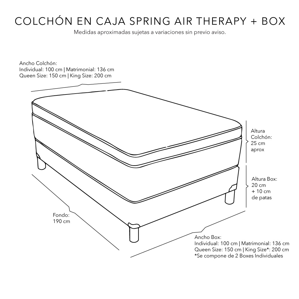 Foto 8 pulgar | Colchón Spring Air Therapy Color Gris Carbon Queen Size +box+almohada One+protector Cloud+sabanas Softy+edredon Homy
