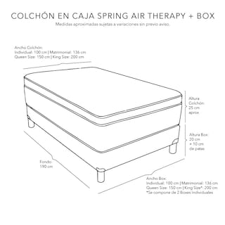 Foto 4 | Colchón Spring Air Therapy Color Gris Carbon Queen Size + Box + Almohada One + Protector Cloud