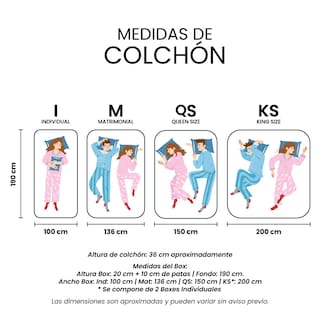 Foto 8 | Colchón Spring Air Alaska Color Blanco King Size + Box Dicasa Negro + 2 Almohadas Osos + Protector Ultra