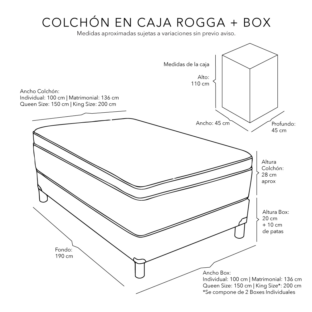 Foto 6 | Colchón Rogga Color Negro Matrimonial  + Box + Sábanas Royal