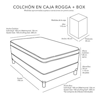 Foto 6 | Colchón Rogga Color Negro Matrimonial + Box + Sábanas Royal