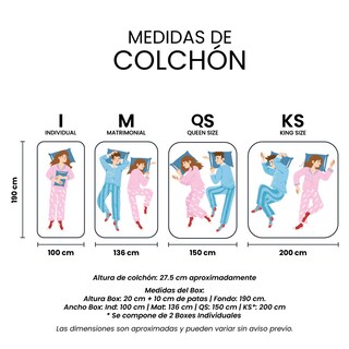 Foto 7 | Colchón Spring Air Cardona Color Azul King Size + Box Dicasa Azul + 2 Almohadas Trinity