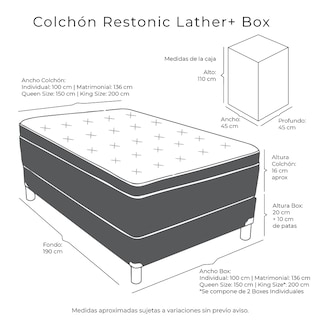 Foto 6 | Colchón Restonic Lather Carbón King Size + Box + Sábanas Royal