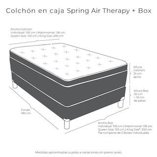 Foto 7 | Colchón Spring Air Therapy King Size + Box + Almohada Royal Twin + Sábanas Royal