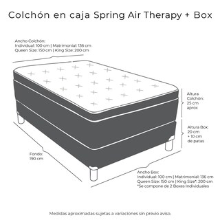 Foto 6 | Colchón Spring Air Therapy Queen Size + Box + Sábanas Royal