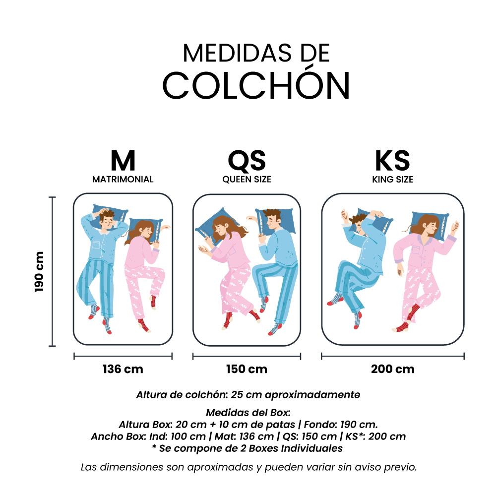 Foto 7 | Colchón Spring Air Therapy Color Azul Matrimonial +box Dicasa Azul + 2 Almohadas Trinity