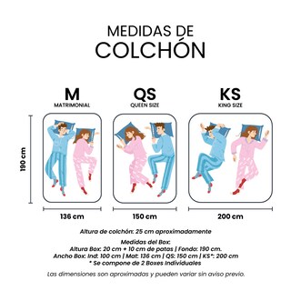 Foto 7 | Colchón Spring Air Therapy Color Azul Matrimonial +box Dicasa Azul + 2 Almohadas Trinity