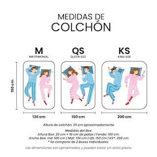 Foto 8 | Colchón Spring Air Therapy Color Azul Quee Size + Box Dicasa Azul + Almohada Osos + Protector Ultra + Sábanas Basic