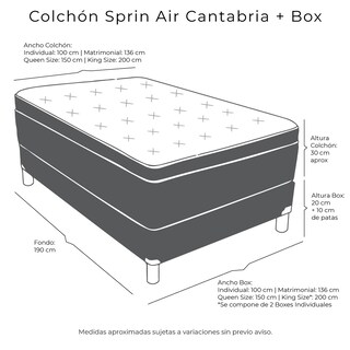 Foto 7 | Colchón Dicasa Cantabria Color Azul King Size + Box + Almohada Royal Twin + Protector Lux