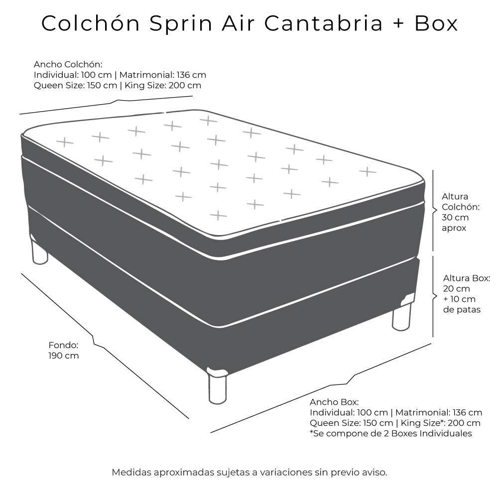 Foto 7 | Colchón Dicasa Cantabria Color Azul Queen Size + Box + Almohada Royal Twin + Protector Lux
