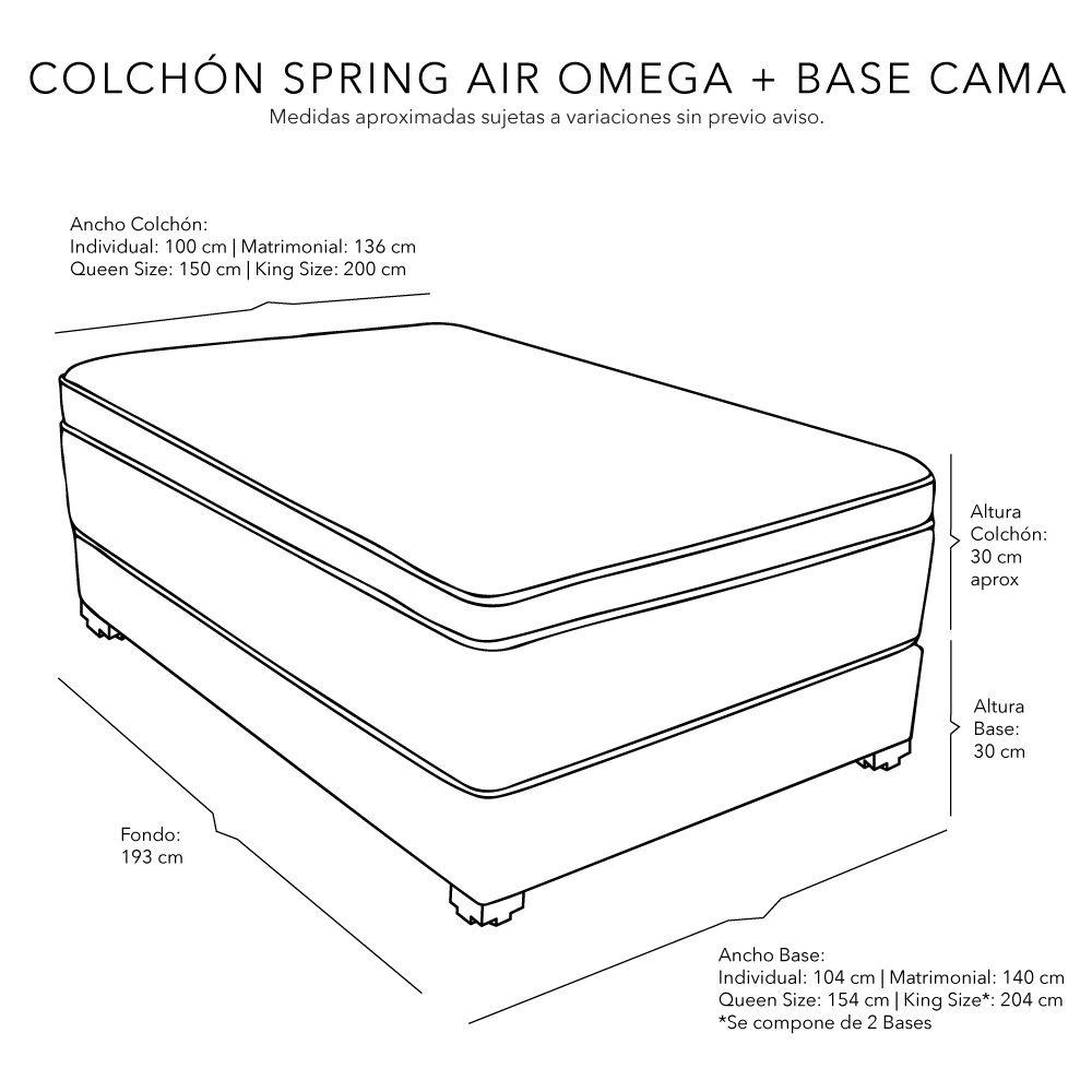 Foto 8 | Colchón Srpring Air Omega Matrimonial + Base Cama Gris Carbon + Protector Cloud + Sábanas Softy + Edredón Homy