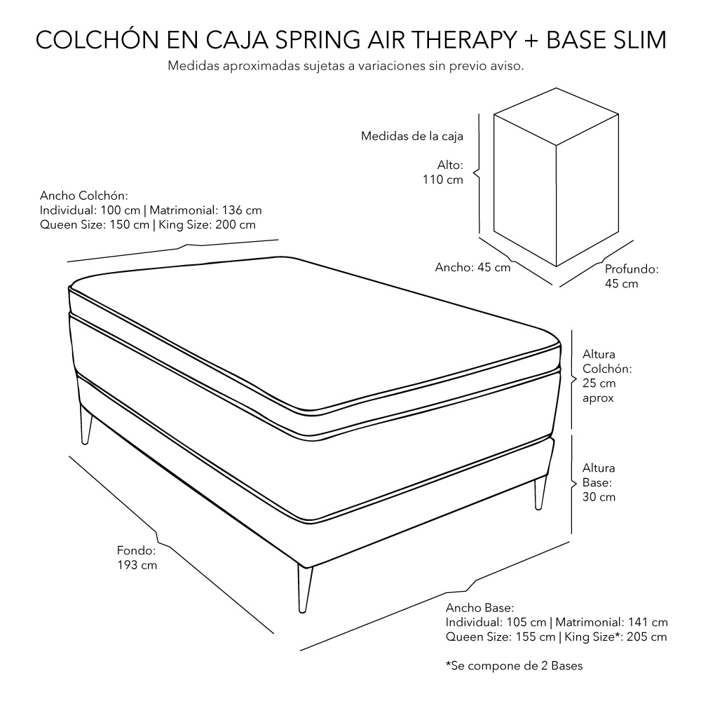 Foto 7 | Colchón De Caja Srpring Air Therapy King Size + Base Cama Slim Gris Carbon + Protector Cloud + Sábanas Softy + Edr
