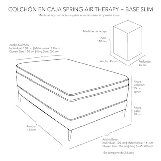 Foto 7 | Colchón De Caja Srpring Air Therapy King Size + Base Cama Slim Gris Carbon + Protector Cloud + Sábanas Softy + Edr