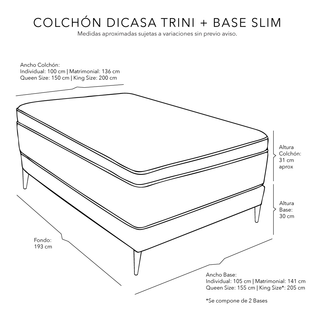 Foto 8 pulgar | Colchón Dicasa Trini Matrimonial  + Base Cama Slim + Almohada One + Protector Cloud + Sabanas Softy + Edredon Homy
