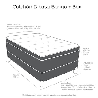 Foto 7 | Colchón Restonic Bongo King Size + Box Dicasa Azul + Almohada Oso 2 + Sábanas Basic