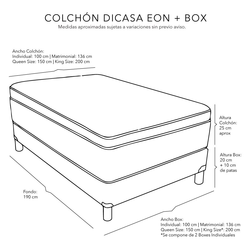 Foto 6 | Colchón Dicasa Eon King Size + Box Dicasa + Edredón Homy