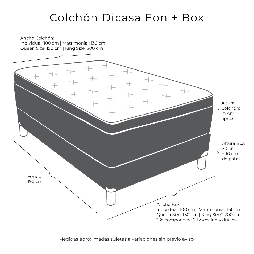 Foto 7 | Colchón Dicasa Eon Queen Size + Box Dicasa + Almohada Royal Twin + Sábanas Royal
