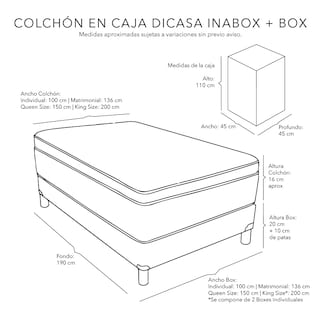 Foto 7 | Colchón Dicasa Inabox Matrimonial + Box Dicasa Gris Oxfrod + Almohada 2pack + Protector Cloud