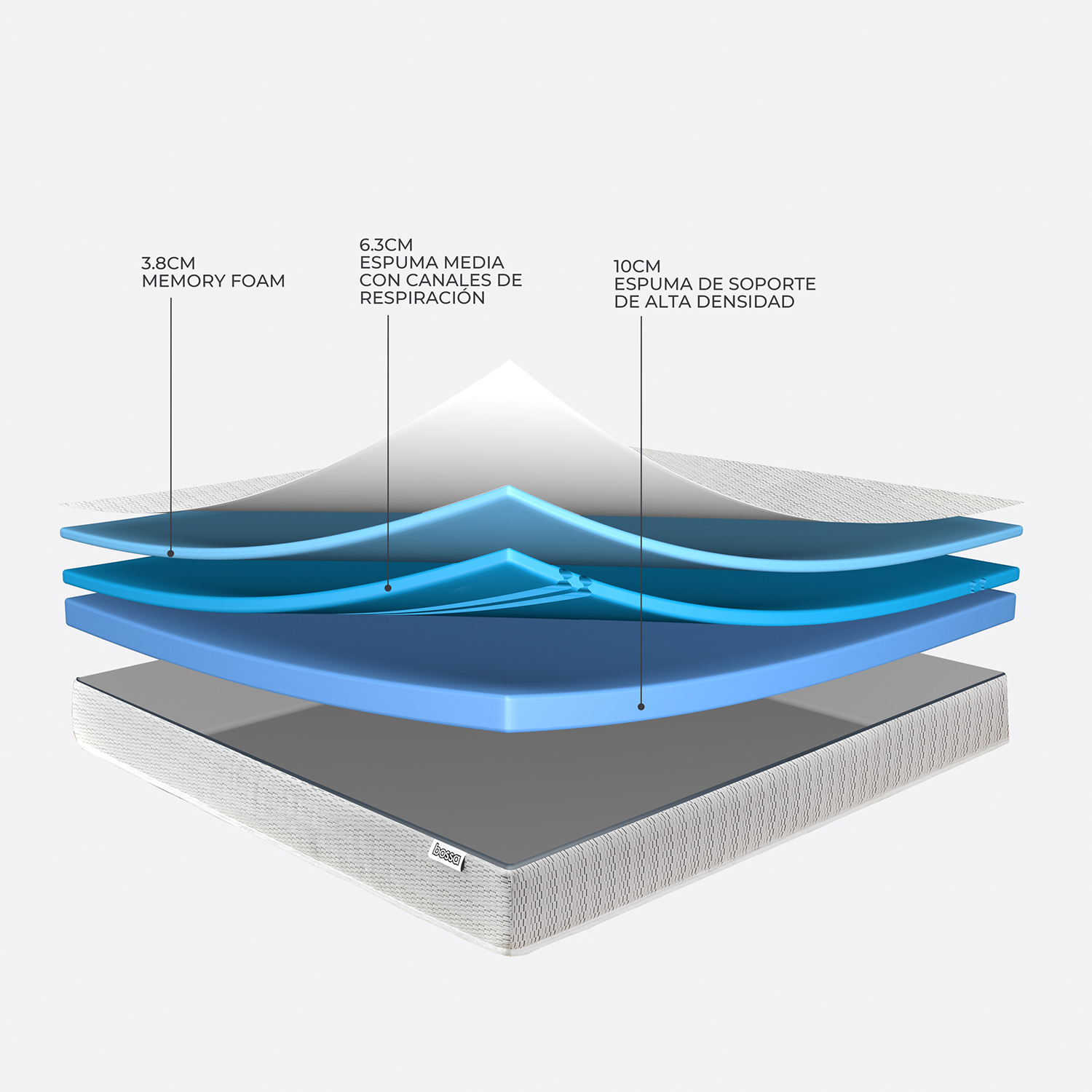 Foto 3 | Colchón King Size Bossa Element Blanco