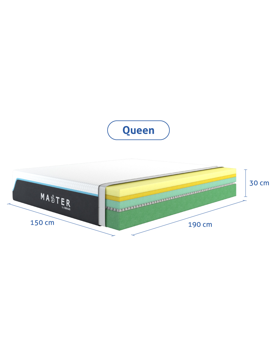 Foto 7 | Colchón en Caja Queen Size Sensei de Memory Foam Máster