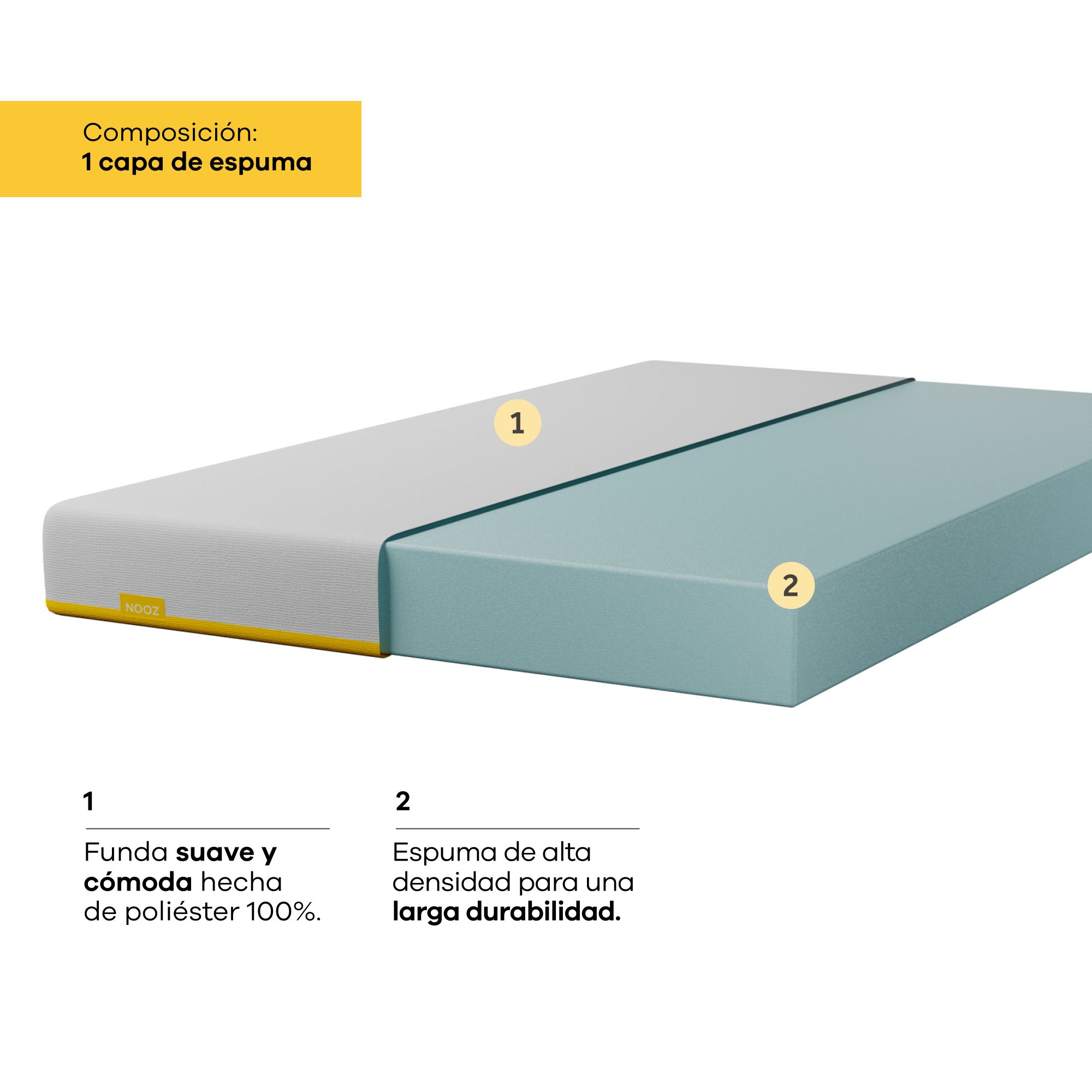 Foto 4 pulgar | Colchón En Caja Nooz Essential, Individual