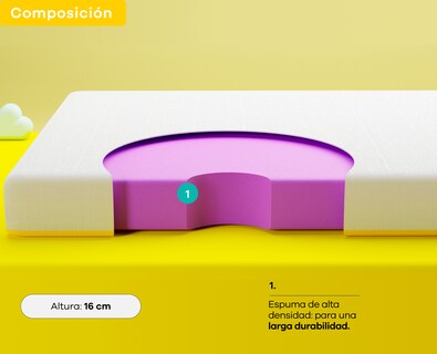Foto 3 | Colchón Individual Nooz Essential 16 cm en Caja de Espuma Hecho en México con Garantía