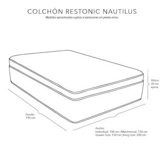 Foto 3 | Colchón Restonic Nautilus Individual + Sábanas Softy + Protector de Colchón