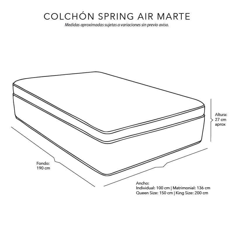 Foto 5 | Colchón Spring Air Marte Color Gris Matrimonial Más Almohada One Más Sábanas Softy Más Protector De Colchón