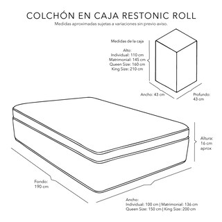 Foto 7 | Colchón En Caja Restonic Roll Matrimonial + Protector De Colchón + Sábanas Softy