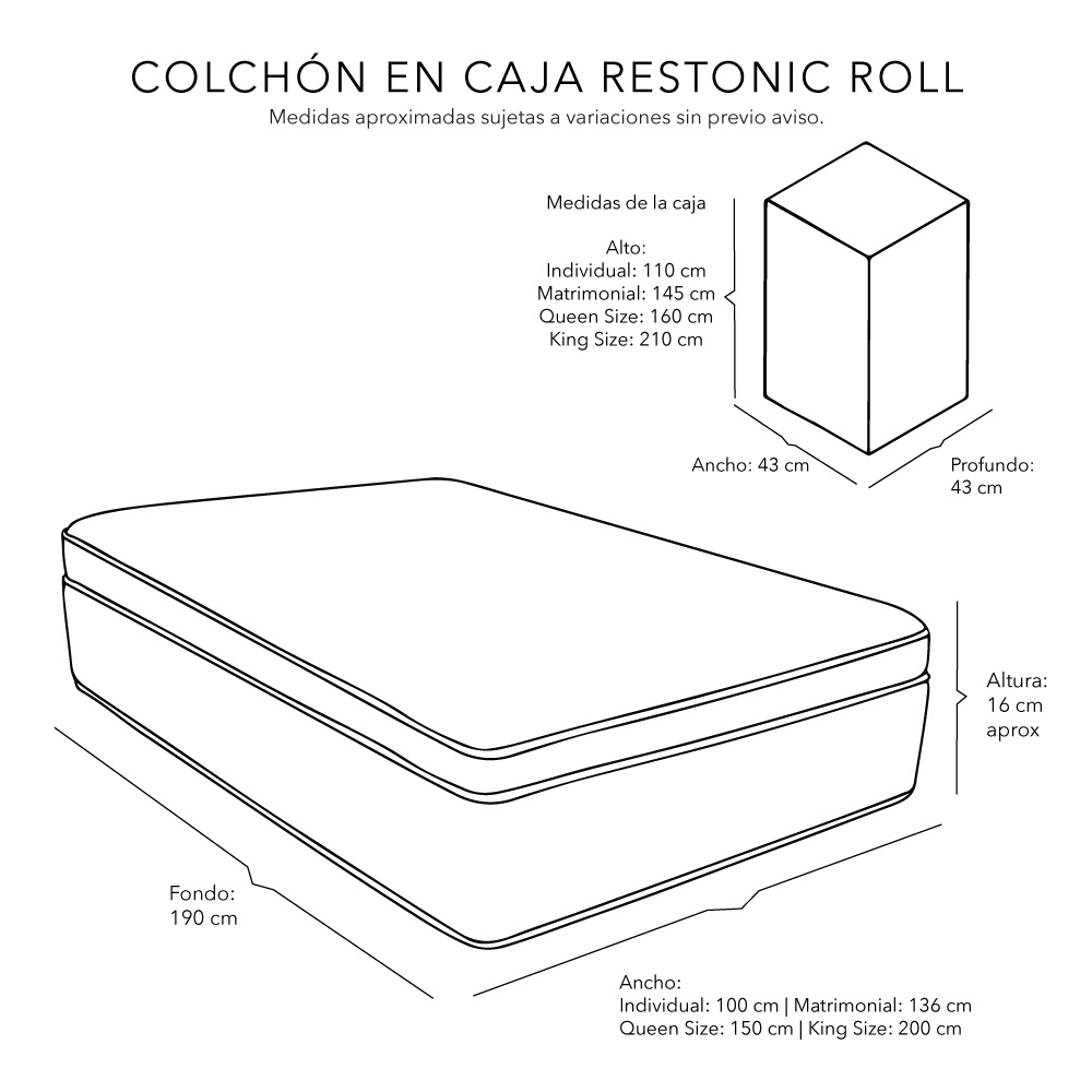 Foto 8 pulgar | Colchón en Caja Restonic Roll Queen Size más Protector de Colchón y Sábanas