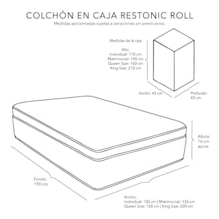 Foto 7 | Colchón en Caja Restonic Roll Queen Size más Protector de Colchón y Sábanas