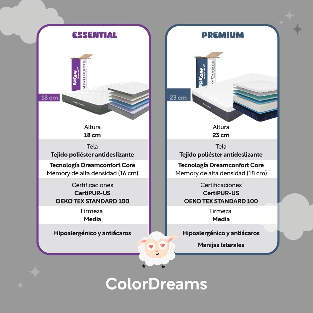 Foto 6 | Colchón Matrimonial Colordreams Dreamertwo color Blanco