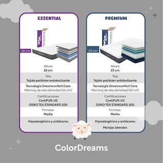 Foto 6 | Colchón Matrimonial Colordreams Dreamertwo color Blanco
