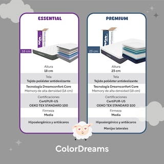 Foto 6 | Colchón Queen Size Colordreams Queendreamer color Blanco
