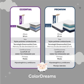 Foto 6 | Colchón Matrimonial Colordreams Coupledreamer color Blanco