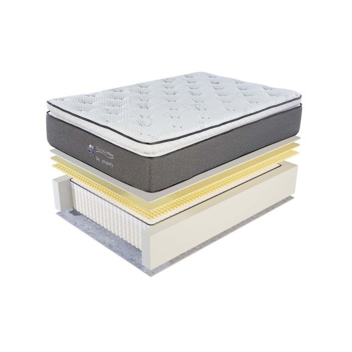 Foto 2 | Colchon Spring Air Bio Intensity King Size