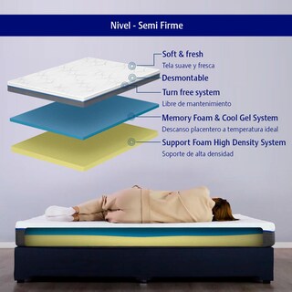 Foto 6 | Colchón Memory Dream Comfort Queen Size color Blanco en Caja