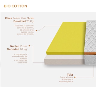 Foto 3 | Colchón Matrimonial Bio Mattress en Caja Memory Foam Bio Cotton