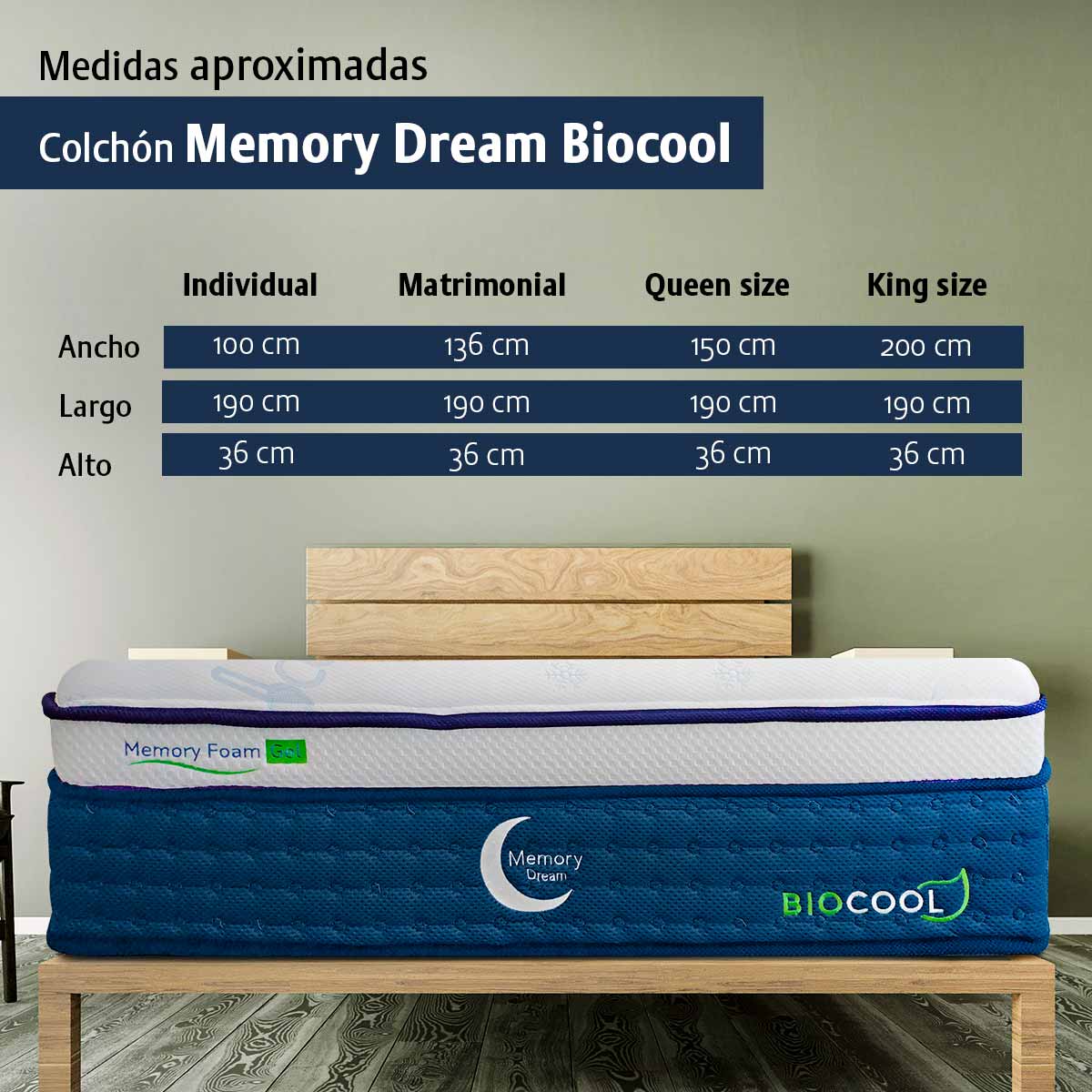 Foto 7 pulgar | Colchón Memory Dream Biocool Queen Size