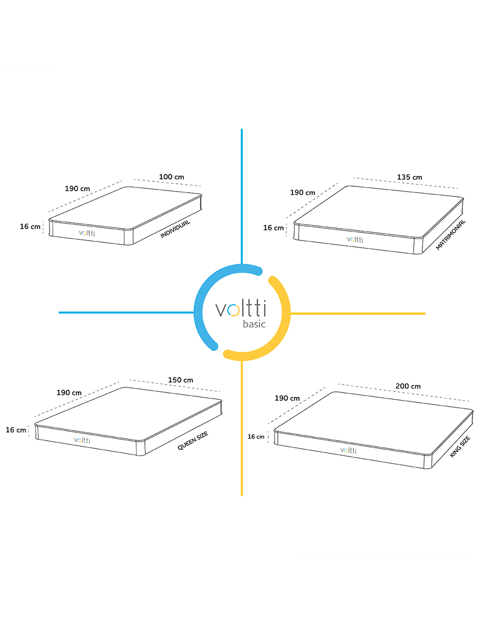 Foto 7 | Colchón King Size Voltti Basic Blanco Nano Memory Foam