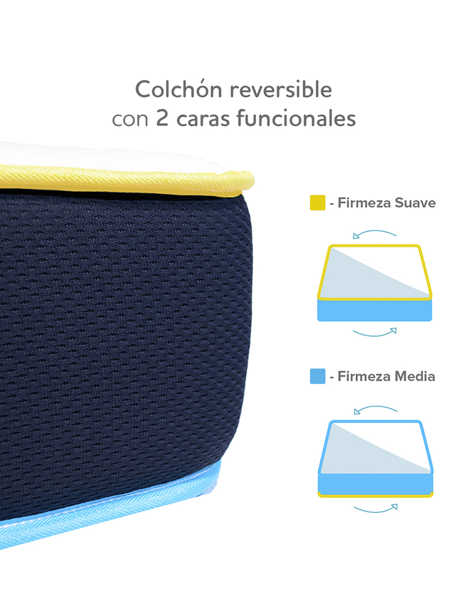 Foto 4 | Colchón en caja Matrimonial Voltti Flip doble Comfort Reversible